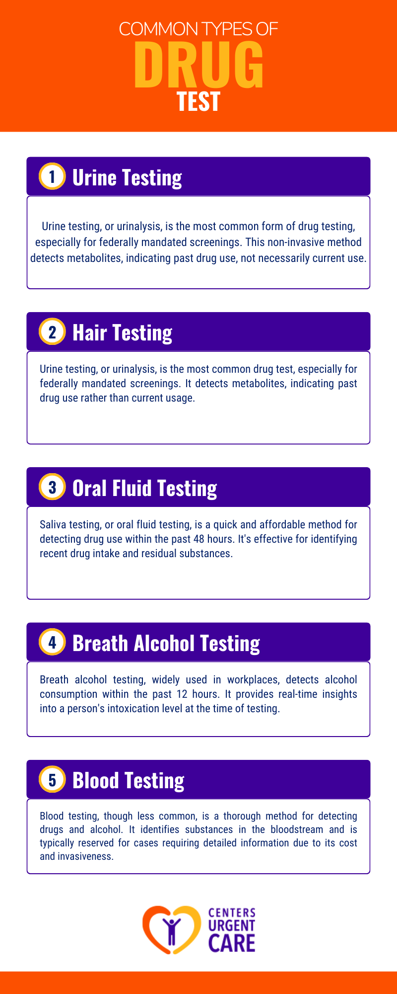 urgent care drug test procedure