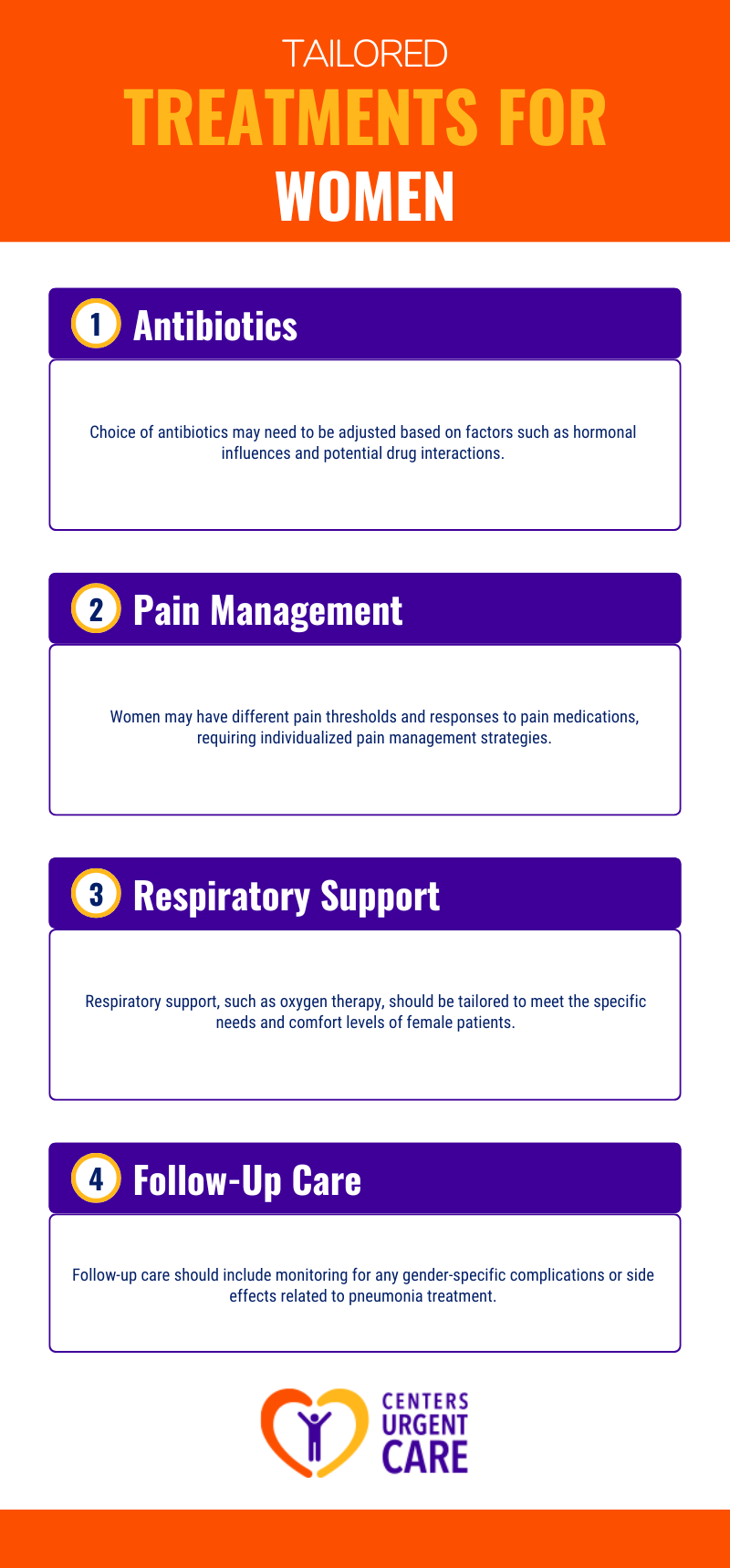 pneumonia x ray female