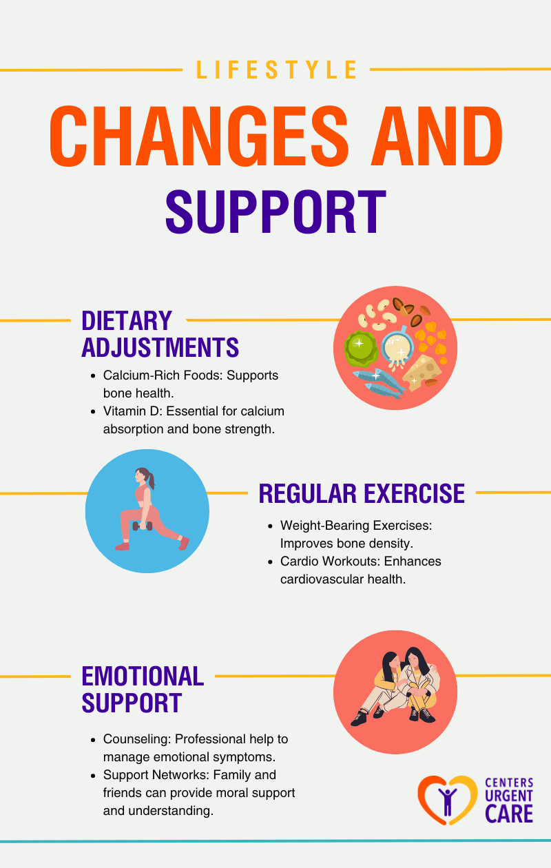 how long does menopause last