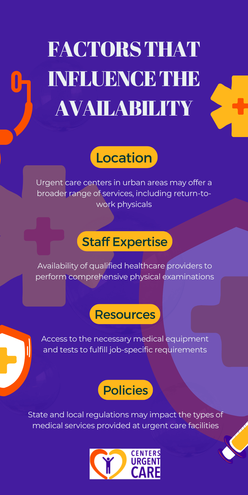 are return-to-work physicals available at urgent care