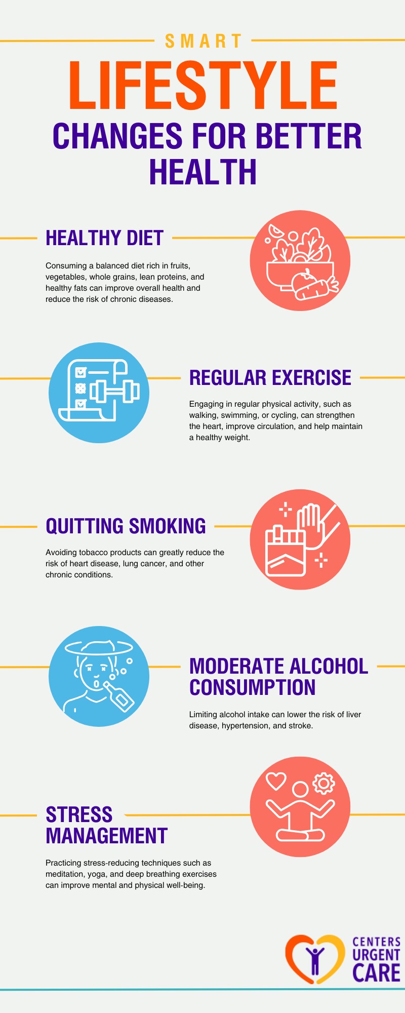 importance of annual physicals in detecting chronic conditions