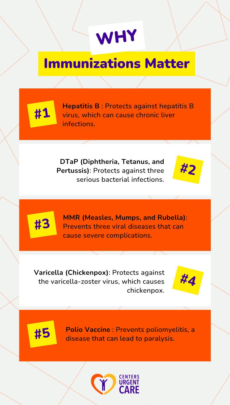 what does a pediatrician do