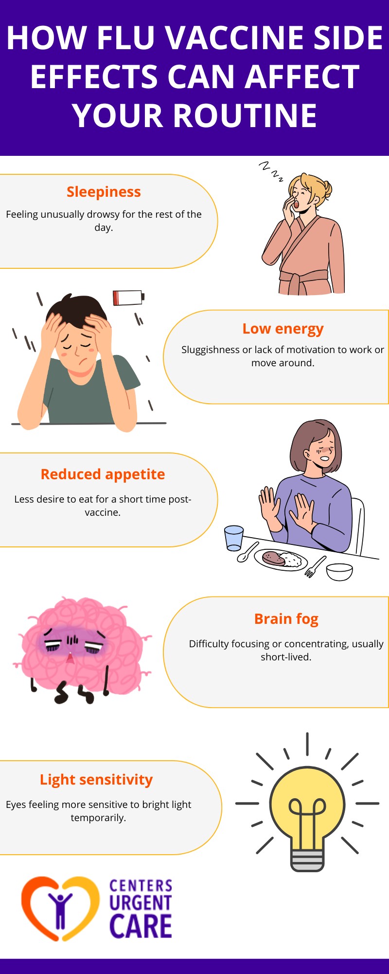 side effects of flu vaccine