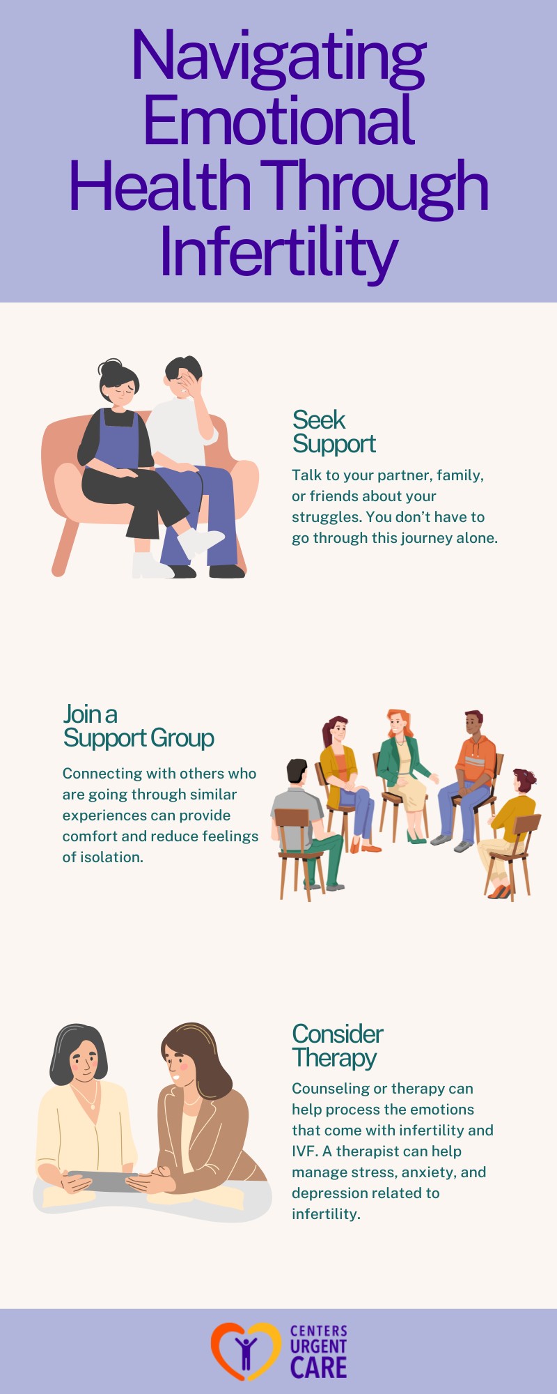 coping with infertility and IVF