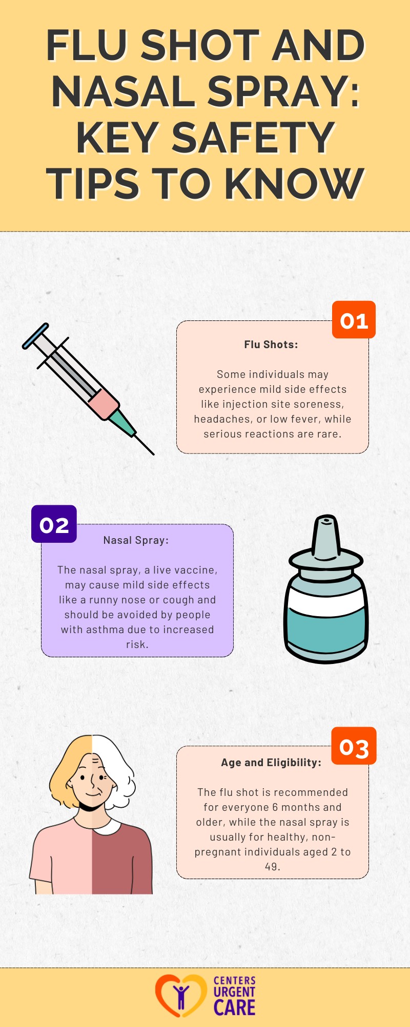 Flu Shots vs Nasal Spray Which is More Effective? Centers Urgent Care