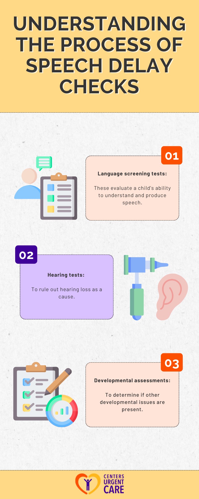 speech delays in toddlers
