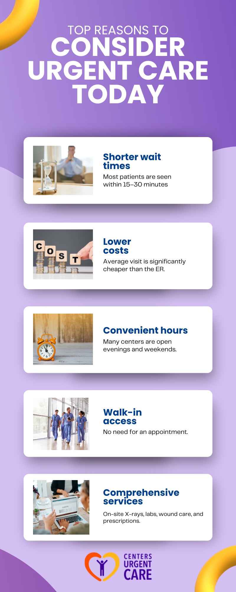 when to choose urgent care