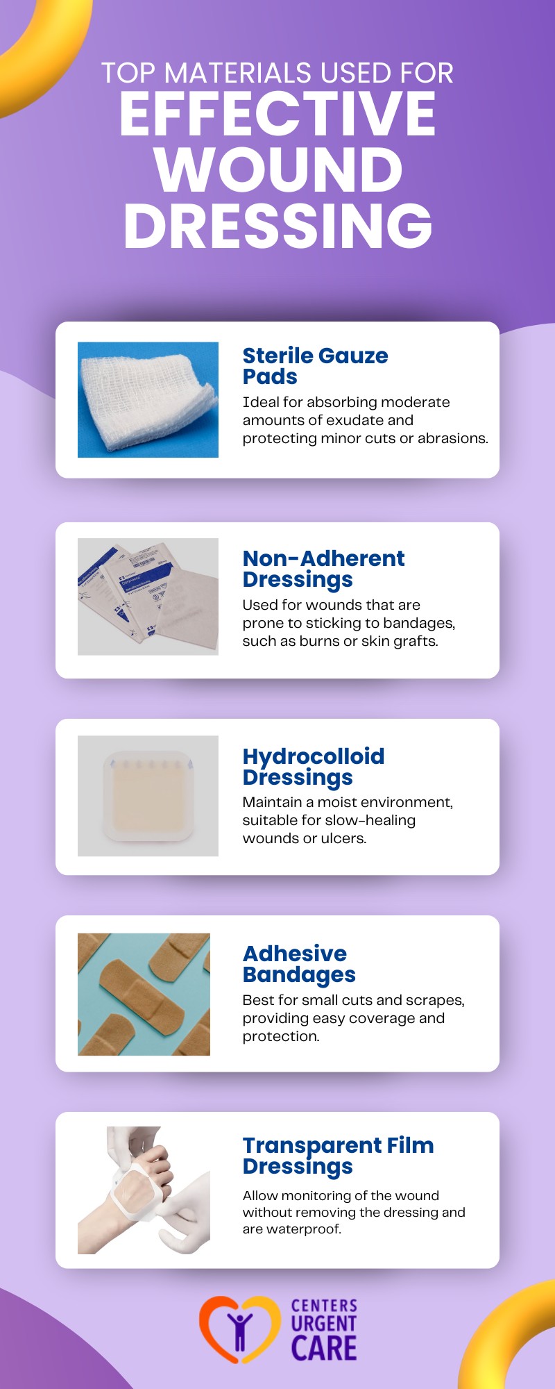 https://centersurgentcare.net/wp-content/uploads/2025/05/7-dressing-wounds-the-right-way.jpg?utm_source=chatgpt.com