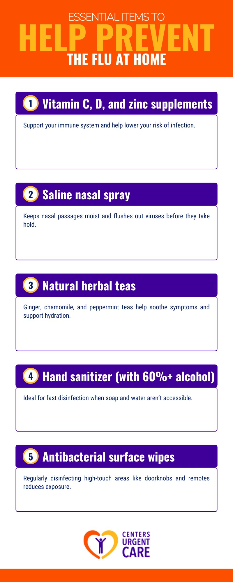 how to prevent flu virus