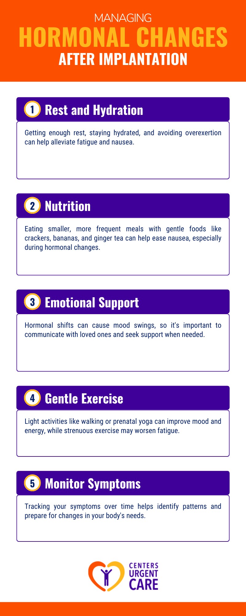 hormonal shifts after implantation