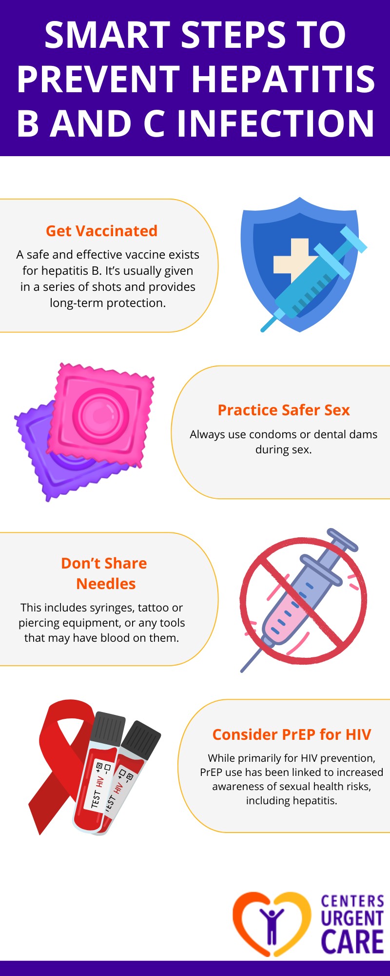 hepatitis b and c as stds